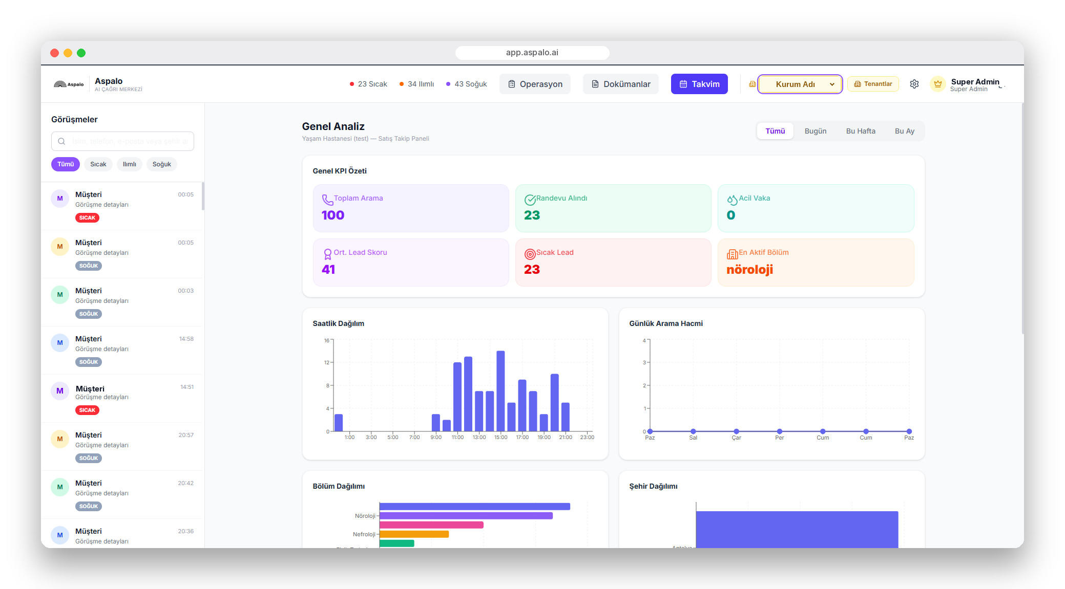 Aspalo dashboard